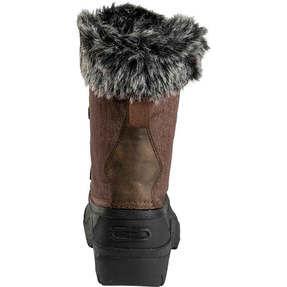 Stallsko Abisko Winter CRW®