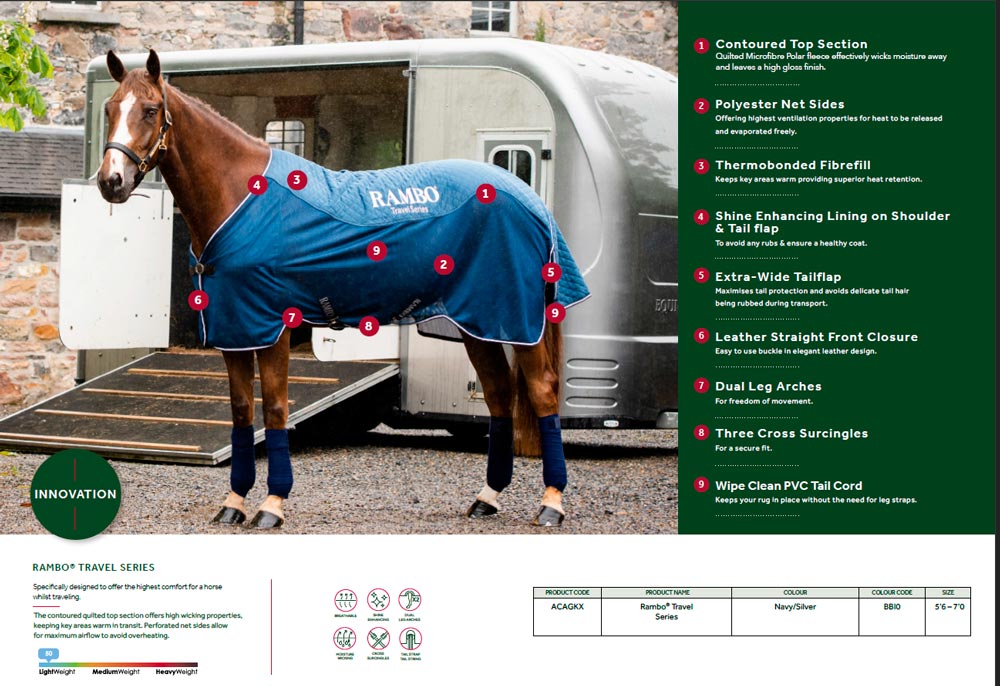 Stalldekken  Rambo Travel Series Horseware®